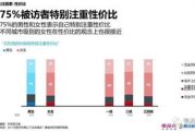 国产第57页,揭秘国产影视作品的魅力与影响力